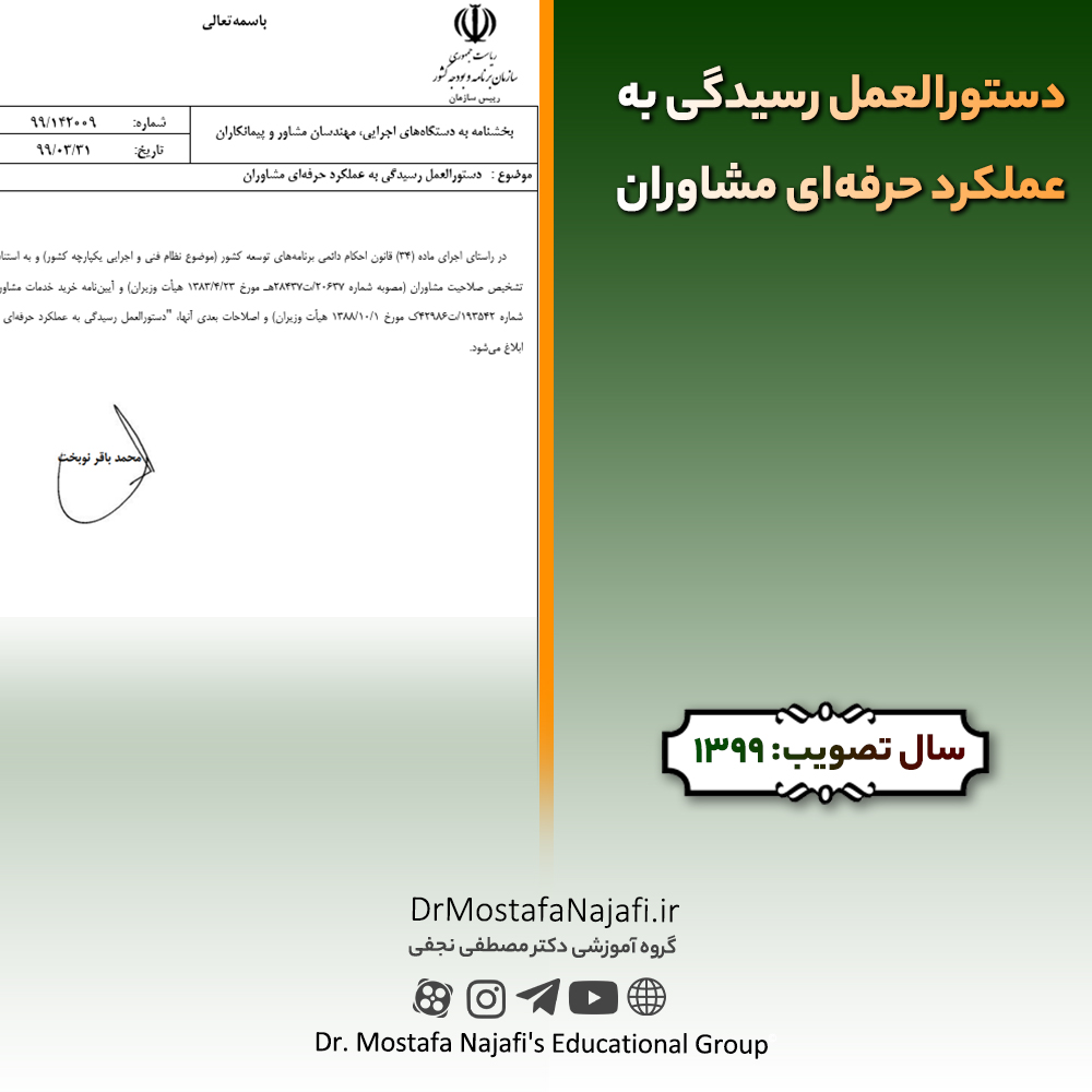 دستورالعمل رسیدگی به عملکرد حرفهای مشاوران دستورالعمل رسیدگی به عملکرد حرفهای مشاوران