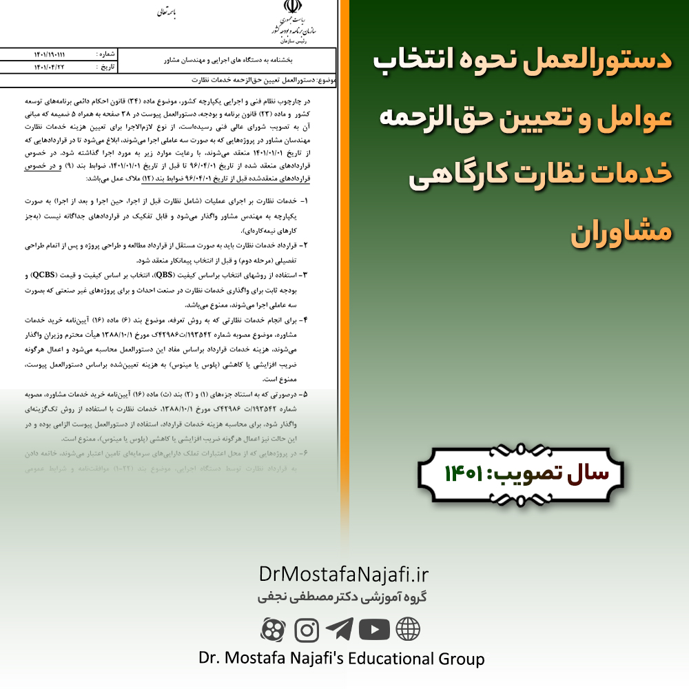 دستورالعمل نحوه انتخاب عوامل و تعیین حقالزحمه خدمات نظارت کارگاهی مشاوران دستورالعمل نحوه انتخاب عوامل و تعیین حقالزحمه خدمات نظارت کارگاهی مشاوران