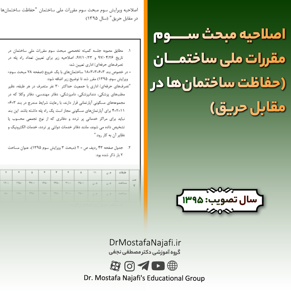 اصلاحیه مبحث سوم مقررات ملی ساختمان (حفاظت ساختمانها در مقابل حریق) اصلاحیه مبحث سوم مقررات ملی ساختمان (حفاظت ساختمانها در مقابل حریق)