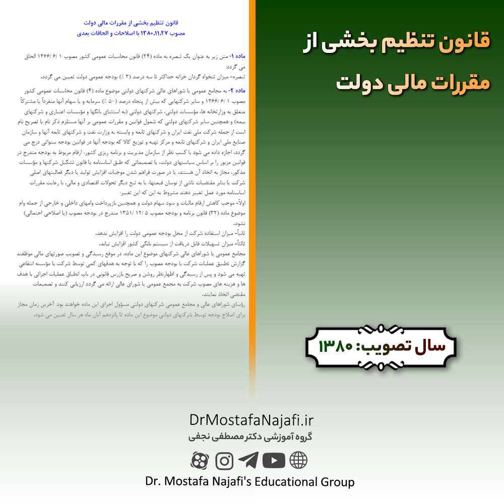 قانون تنظیم بخشی از مقررات مالی دولت | مصوب سال 1380 قانون تنظیم بخشی از مقررات مالی دولت | مصوب سال 1380