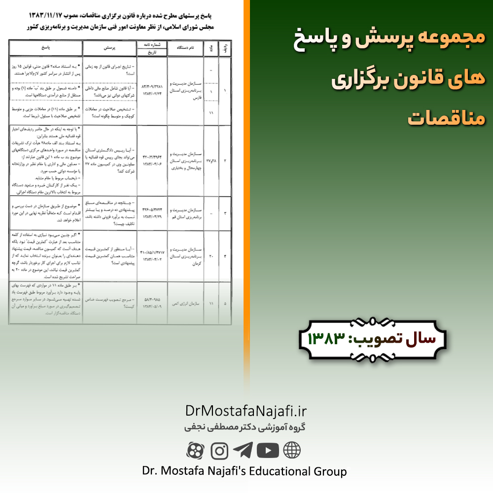 مجموعه پرسش و پاسخهای قانون برگزاری مناقصات مجموعه پرسش و پاسخهای قانون برگزاری مناقصات