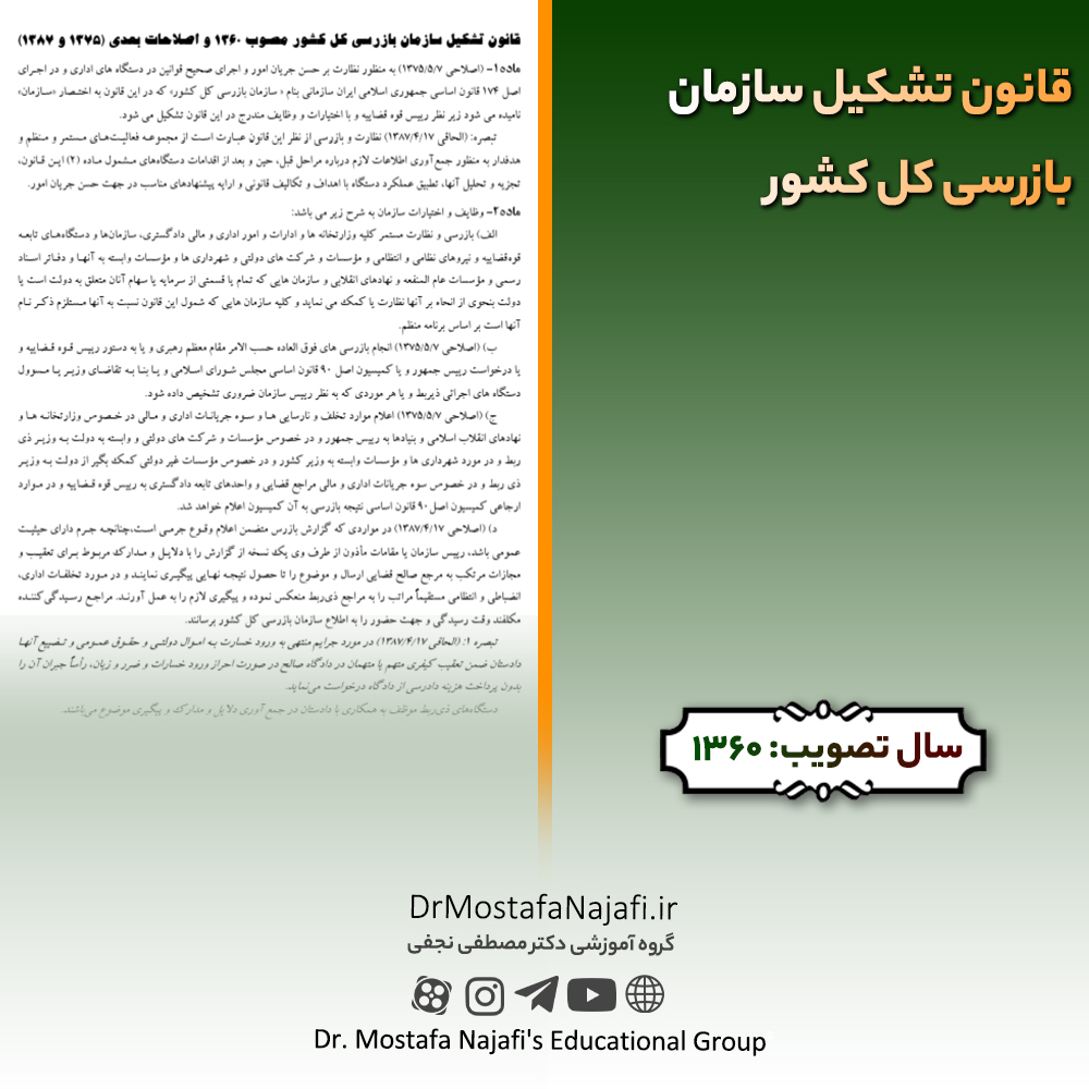 قانون تشکیل سازمان بازرسی کل کشور | مصوب سال 1360 قانون تشکیل سازمان بازرسی کل کشور | مصوب سال 1360