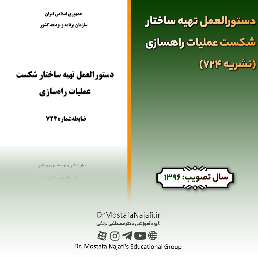 دستورالعمل تهیه ساختار شکست عملیات راهسازی (نشریه 724) | مصوب سال 1396 دستورالعمل تهیه ساختار شکست عملیات راهسازی (نشریه 724) | مصوب سال 1396