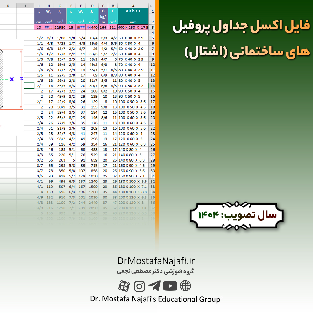 فایل اکسل جداول پروفیلهای ساختمانی (اشتال) فایل اکسل جداول پروفیلهای ساختمانی (اشتال)