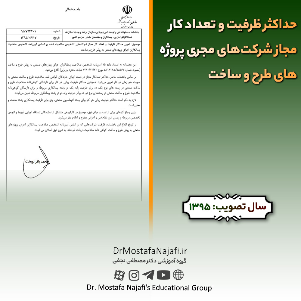 حداكثر ظرفيت و تعداد كار مجاز شركت‌های مجری پروژه‌های طرح و ساخت | مصوب سال 1395