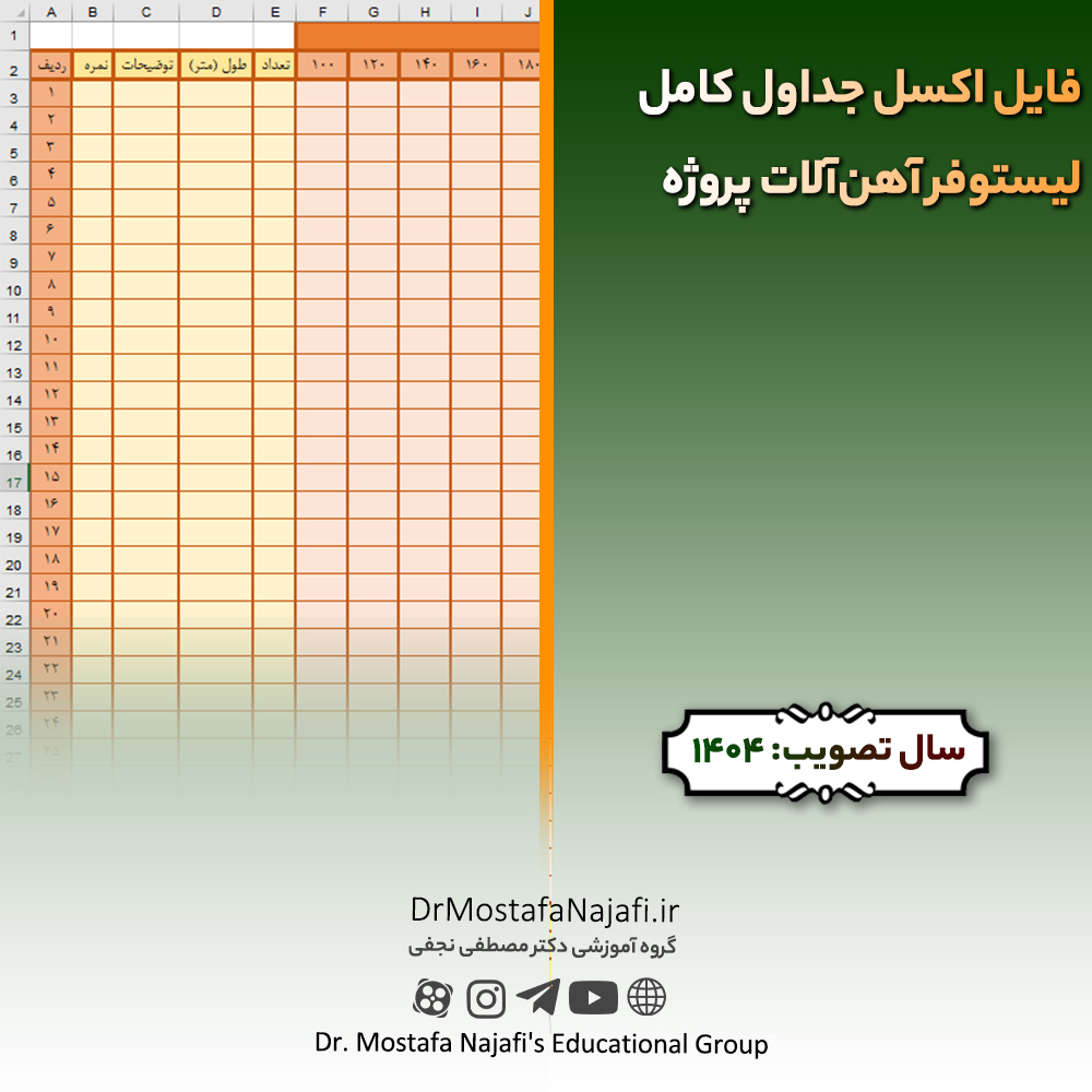 فایل اکسل جداول کامل لیستوفر آهنآلات پروژه فایل اکسل جداول کامل لیستوفر آهنآلات پروژه