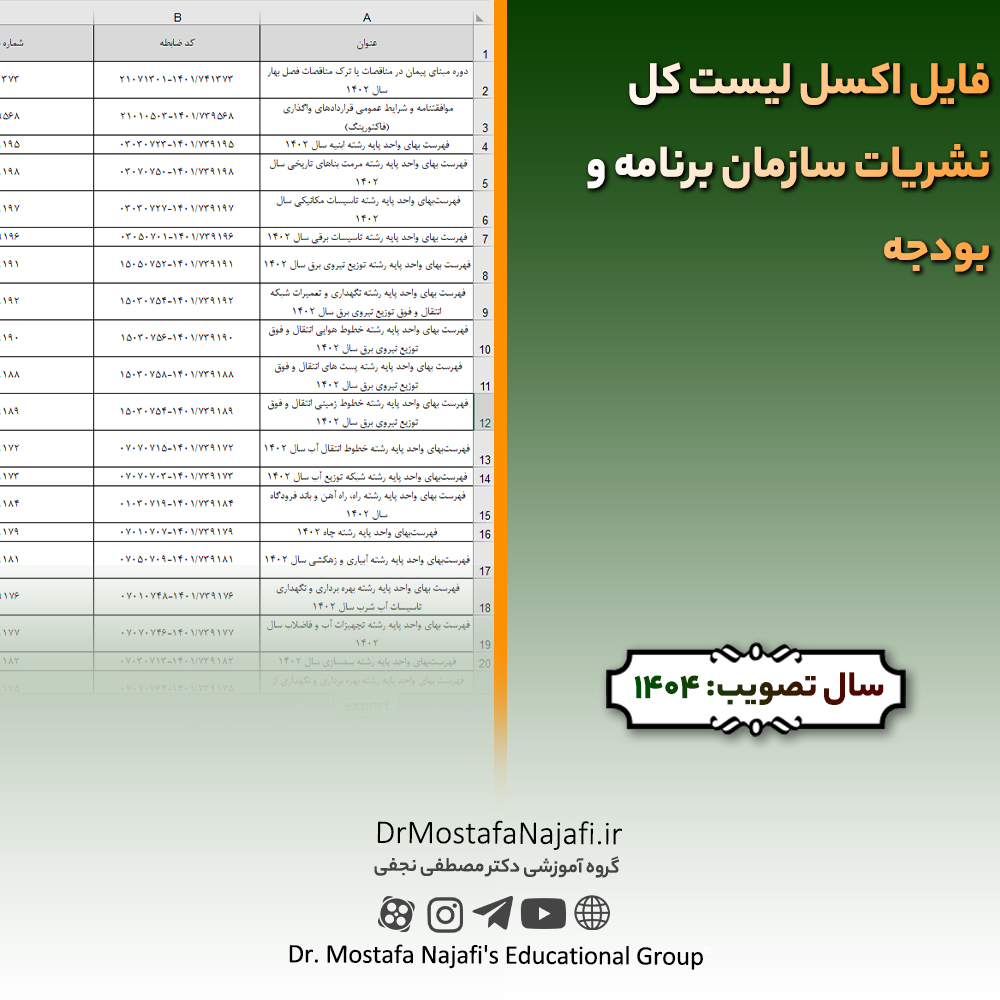 فایل اکسل لیست کل نشریات سازمان برنامه و بودجه فایل اکسل لیست کل نشریات سازمان برنامه و بودجه