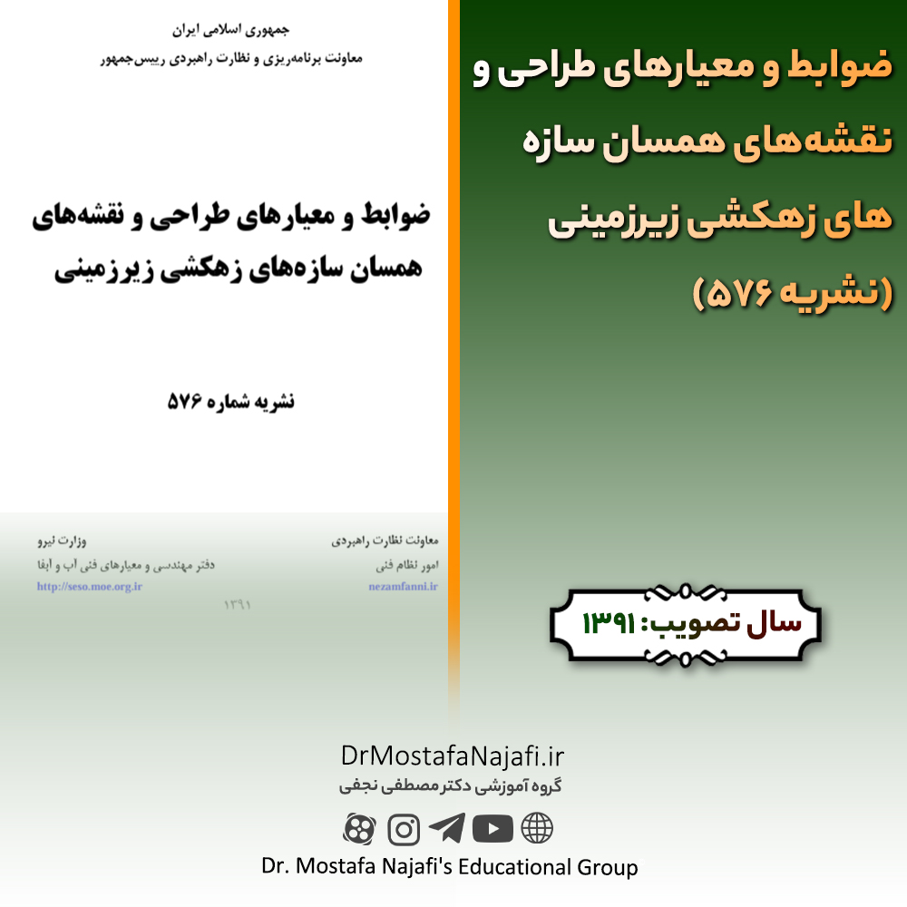 ضوابط و معيارهای طراحی و نقشه‌های همسان سازه‌های زهكشی زيرزمينی (نشریه 576) | مصوب سال 1391