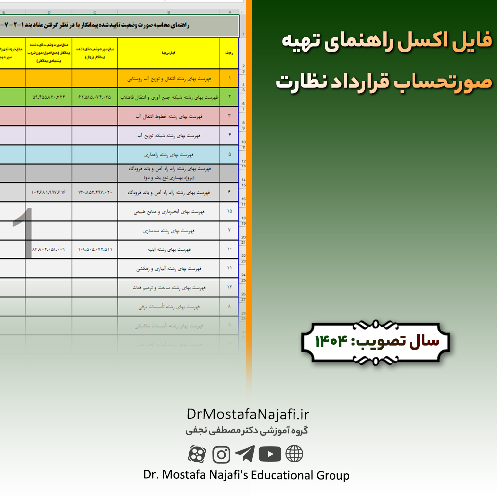 فایل اکسل راهنمای تهیه صورتحساب قرارداد نظارت فایل اکسل راهنمای تهيه صورتحساب قرارداد نظارت
