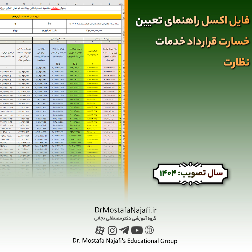 فایل اکسل راهنمای تعیین خسارت قرارداد خدمات نظارت فایل اکسل راهنمای تعيين خسارت قرارداد خدمات نظارت