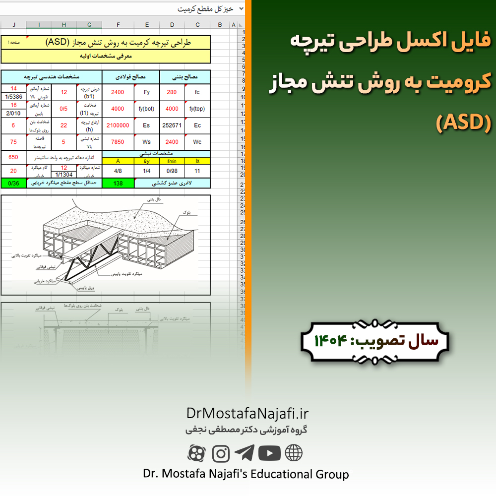 فایل اکسل طراحی تیرچه کرومیت به روش تنش مجاز (ASD) فایل اکسل طراحی تیرچه کرومیت به روش تنش مجاز (ASD)