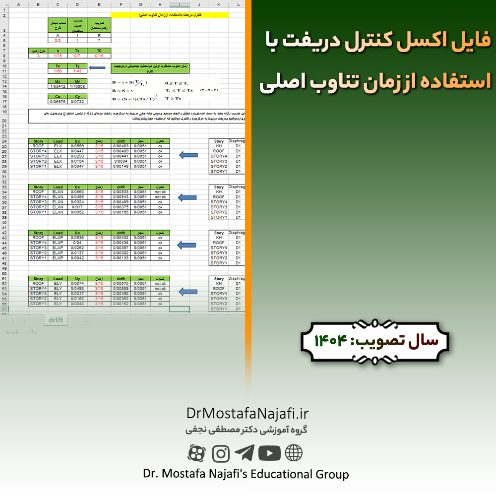 فایل اکسل کنترل دریفت با استفاده از زمان تناوب اصلی فایل اکسل کنترل دریفت با استفاده از زمان تناوب اصلی
