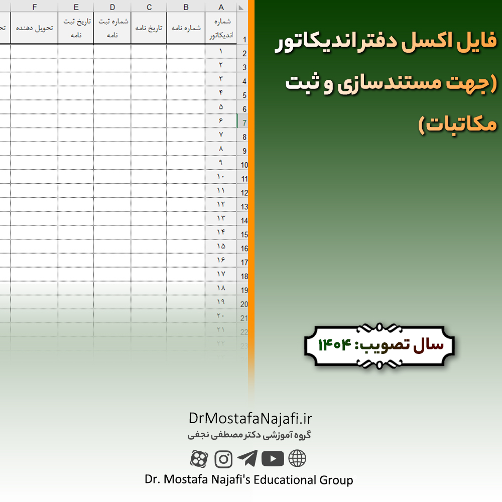 فایل اکسل نرخ عوامل موثر در فهرست‌بهای واحد پایه سال 1400