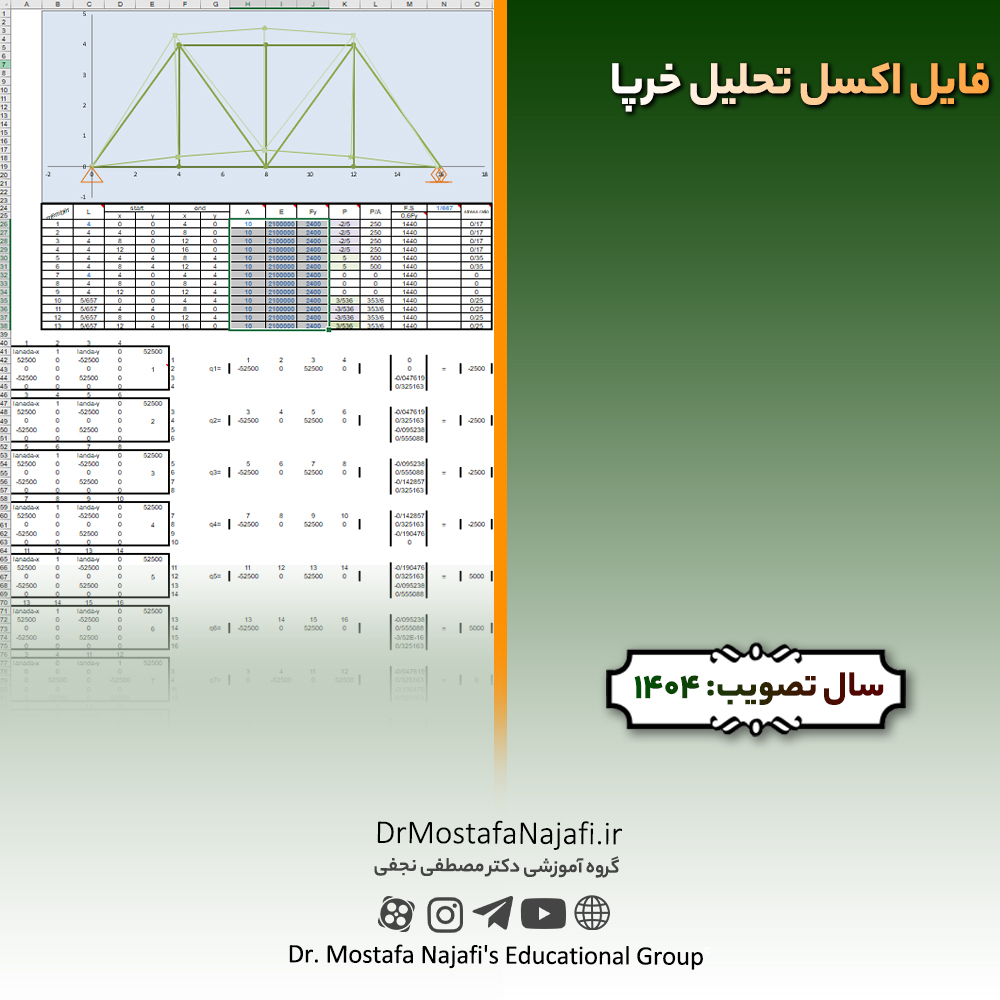 فایل اکسل تحلیل خرپا