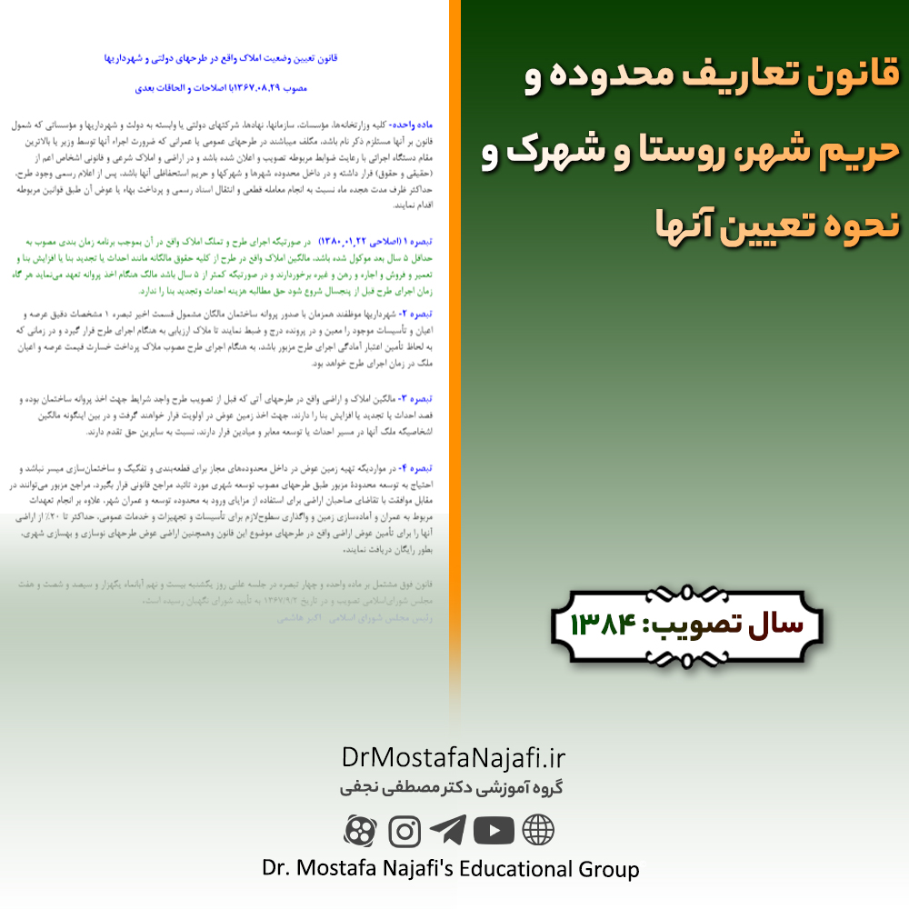 قانون تعاریف محدوده و حریم شهر، روستا و شهرک و نحوه تعیین آنها | مصوب سال 1384 قانون تعاريف محدوده و حريم شهر، روستا و شهرک و نحوه تعيين آنها | مصوب سال 1384