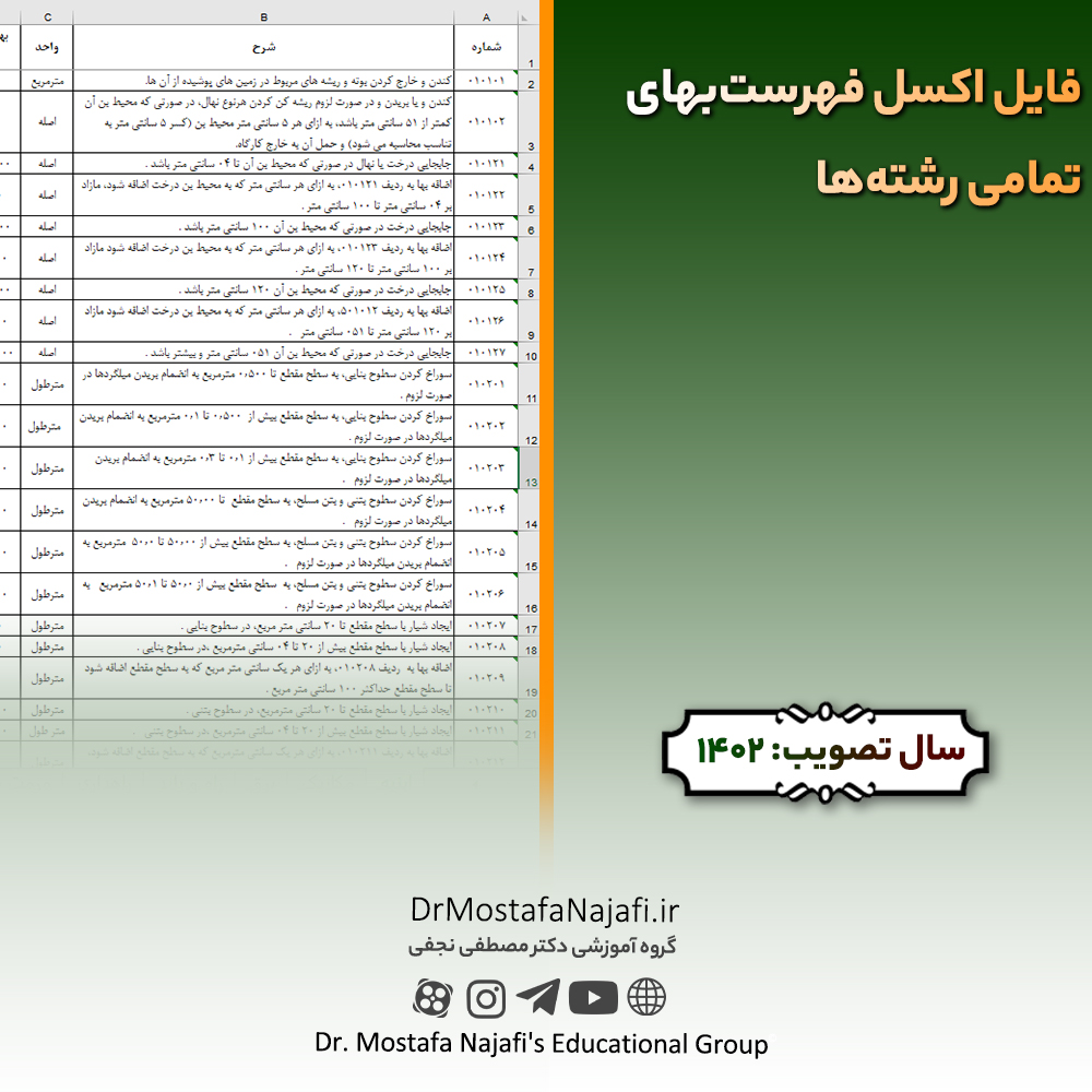 فایل اکسل فهرستبهای تمامی رشتهها سال 1402 فایل اکسل فهرستبهای تمامی رشتهها سال 1402