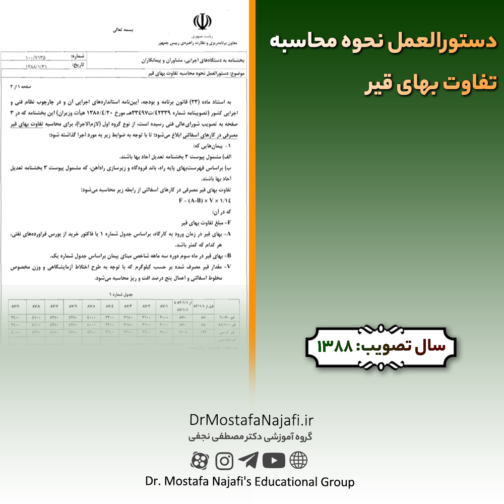 دستورالعمل نحوه محاسبه تفاوت بهای قیر | مصوب سال 1388 دستورالعمل نحوه محاسبه تفاوت بهای قیر | مصوب سال 1388