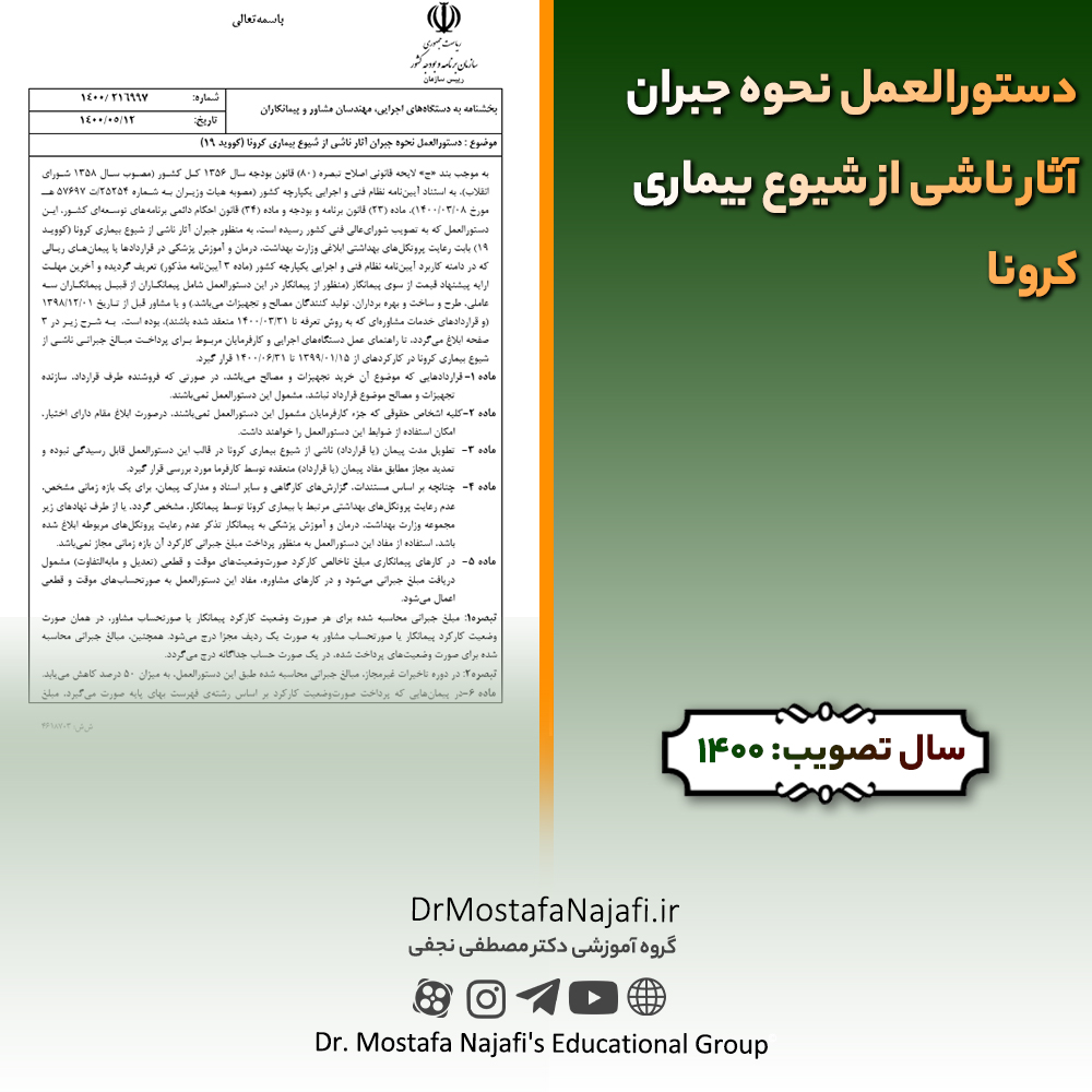 دستورالعمل نحوه جبران آثار ناشی از شیوع بیماری کرونا | مصوب سال 1400 دستورالعمل نحوه جبران آثار ناشی از شيوع بيماری کرونا | مصوب سال 1400