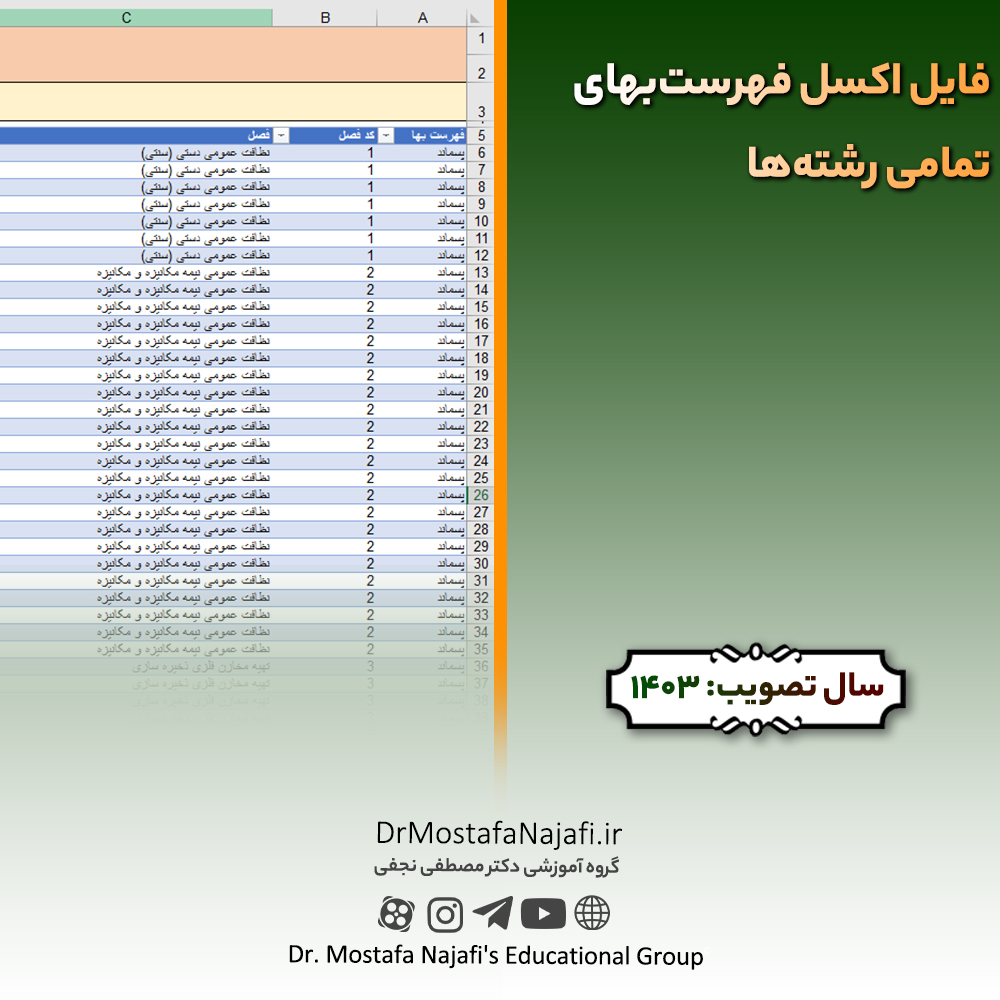 فایل اکسل فهرستبهای تمامی رشتهها سال ۱۴۰۳ فایل اکسل فهرستبهای تمامی رشتهها سال ۱۴۰۳