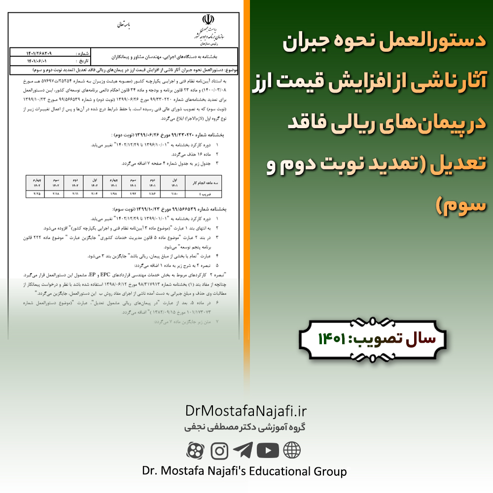 دستورالعمل نحوه جبران آثار ناشی از افزایش قیمت ارز در پیمانهای ریالی فاقد تعدیل (تمدید نوبت دوم و سوم) | صادره سال 1401 دستورالعمل نحوه جبران آثار ناشی از افزایش قیمت ارز در پیمانهای ریالی فاقد تعدیل (تمدید نوبت دوم و سوم) | صادره سال 1401