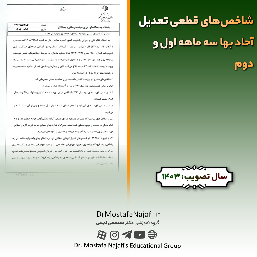 شاخص‌های قطعی تعديل آحاد بها سه ماهه اول و دوم سال 1403