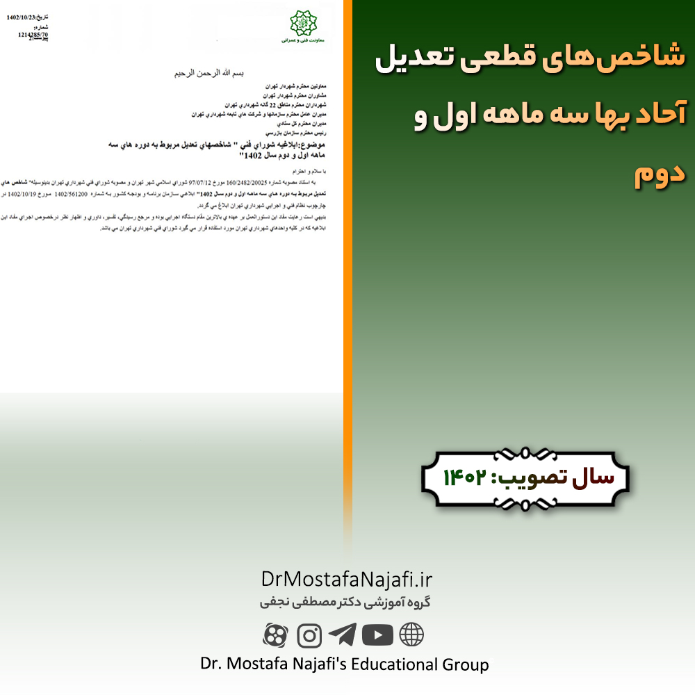 شاخص‌های قطعی تعديل آحاد بها سه ماهه اول و دوم سال 1402