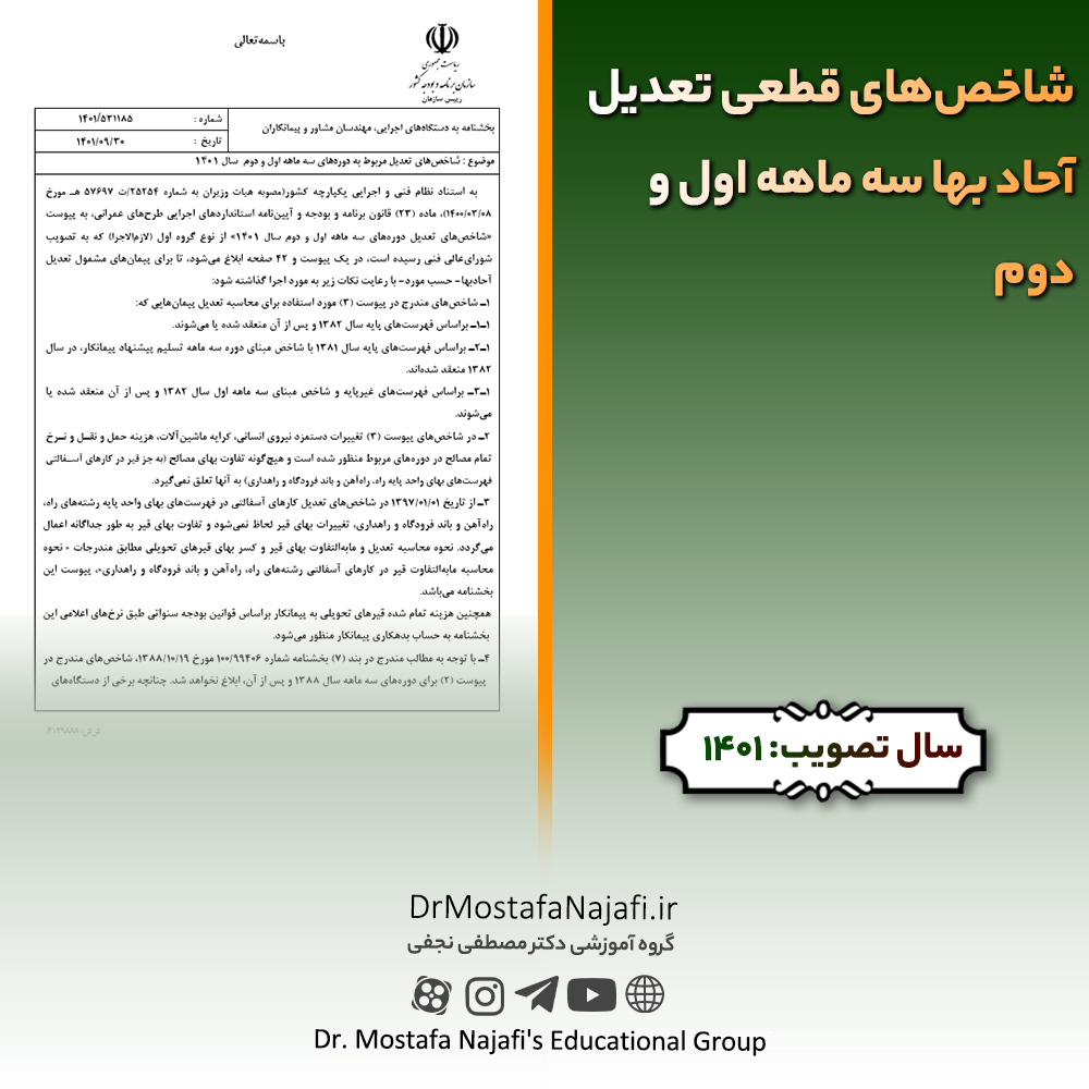 شاخص‌های قطعی تعديل آحاد بها سه ماهه اول و دوم سال 1401