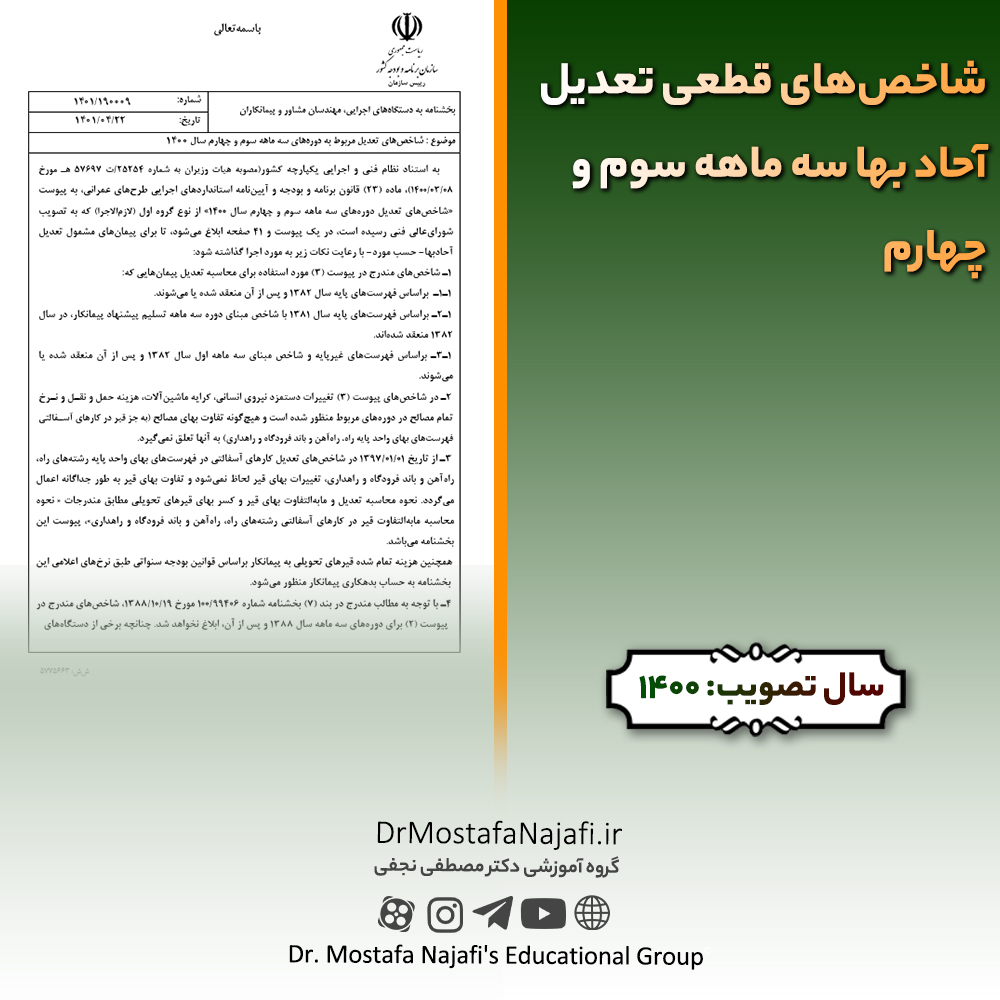 شاخص‌های قطعی تعديل آحاد بها سه ماهه سوم و چهارم سال 1400