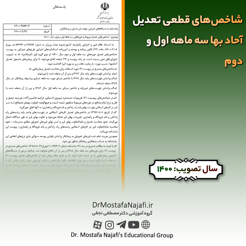 شاخص‌های قطعی تعديل آحاد بها سه ماهه اول و دوم سال 1400