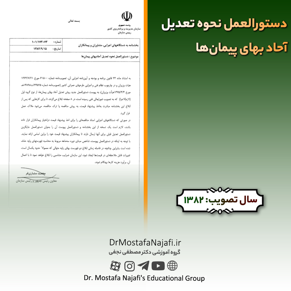 دستورالعمل نحوه تعدیل آحاد بهای پیمان‌ها | مصوب سال 1382
