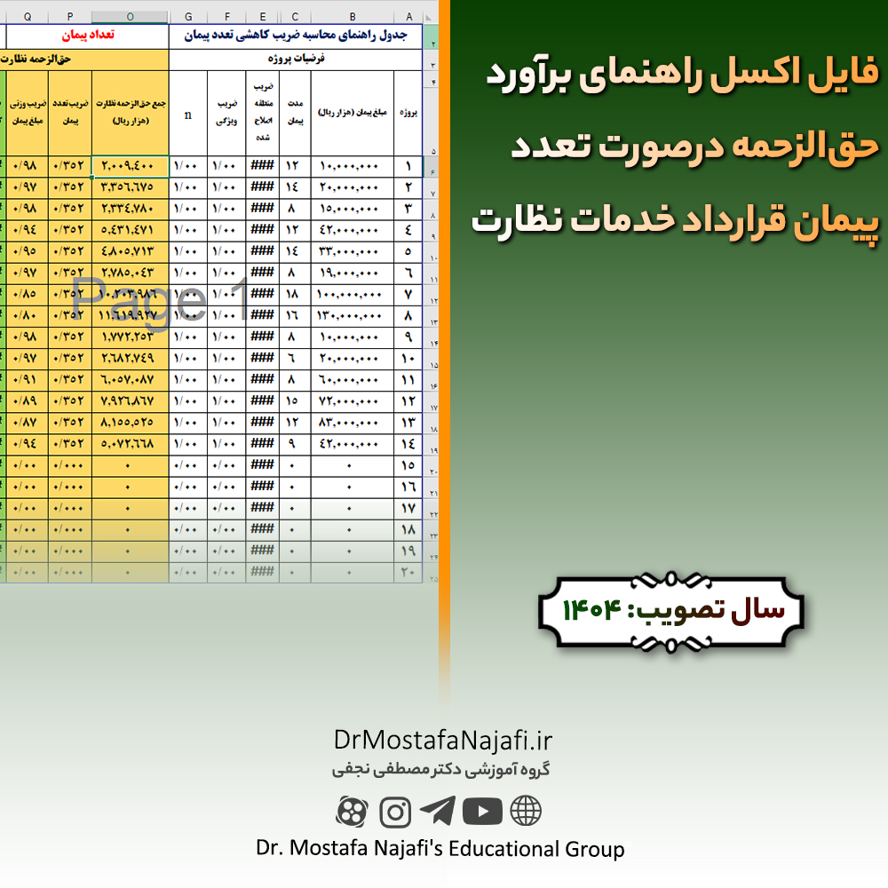 فایل اکسل راهنمای برآورد حقالزحمه درصورت تعدد پیمان قرارداد خدمات نظارت فایل اکسل راهنمای برآورد حقالزحمه درصورت تعدد پيمان قرارداد خدمات نظارت